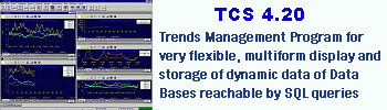 Telsys TCS 4.20